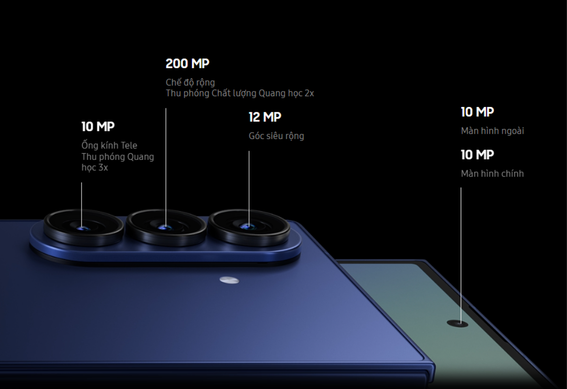 samsung-galaxy-z-fold-7-camera-200mp